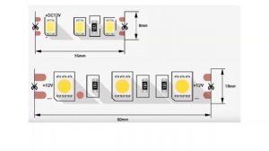 Led лента 12В , 24В и 220. Какая лучше?