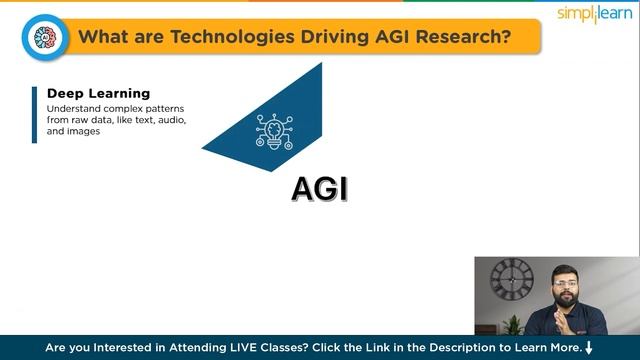 Artificial General Intelligence (AGI) | Difference Between AI And AGI | AGI Explained | Simplilearn