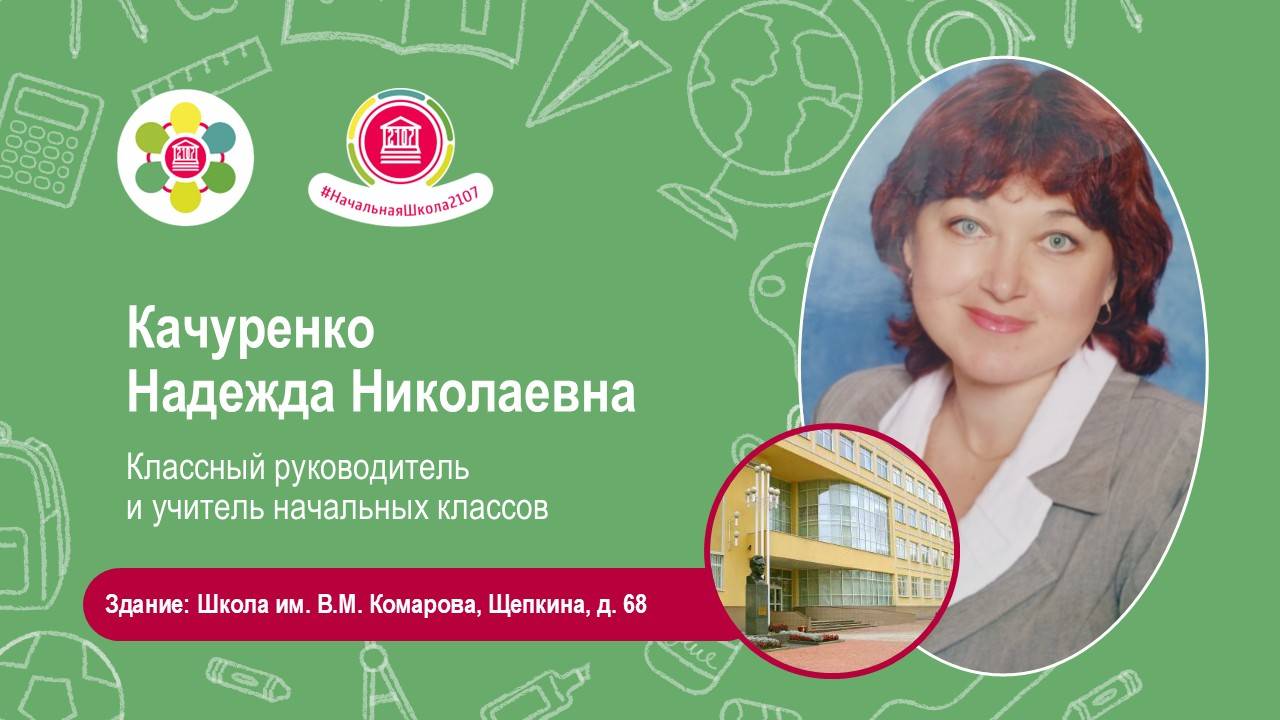 Качуренко Надежда Николаевна. Учителя будущих первоклассников - 2025