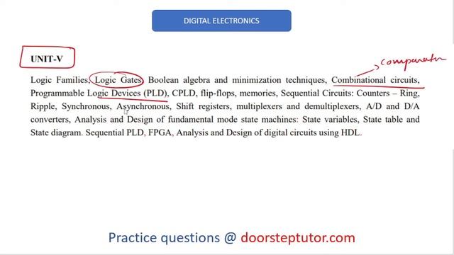 UGC NET Electronic Science Paper Analysis 2020 and 2021 | NTA NET