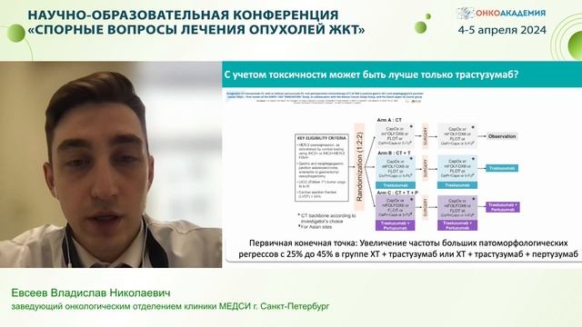 Есть ли место таргетной и иммунотерапии в лечении резектабельного рака желудка?
