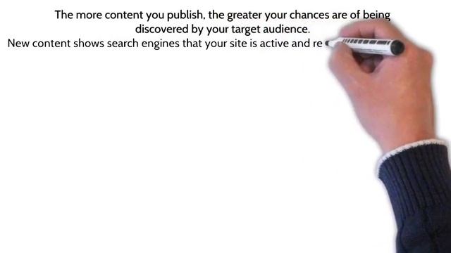 Internet Marketing Strategies | 3 SMART Tactics for Beginners смотреть онлайн