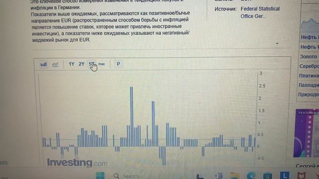 Evening analysis today BstTraderintheworld