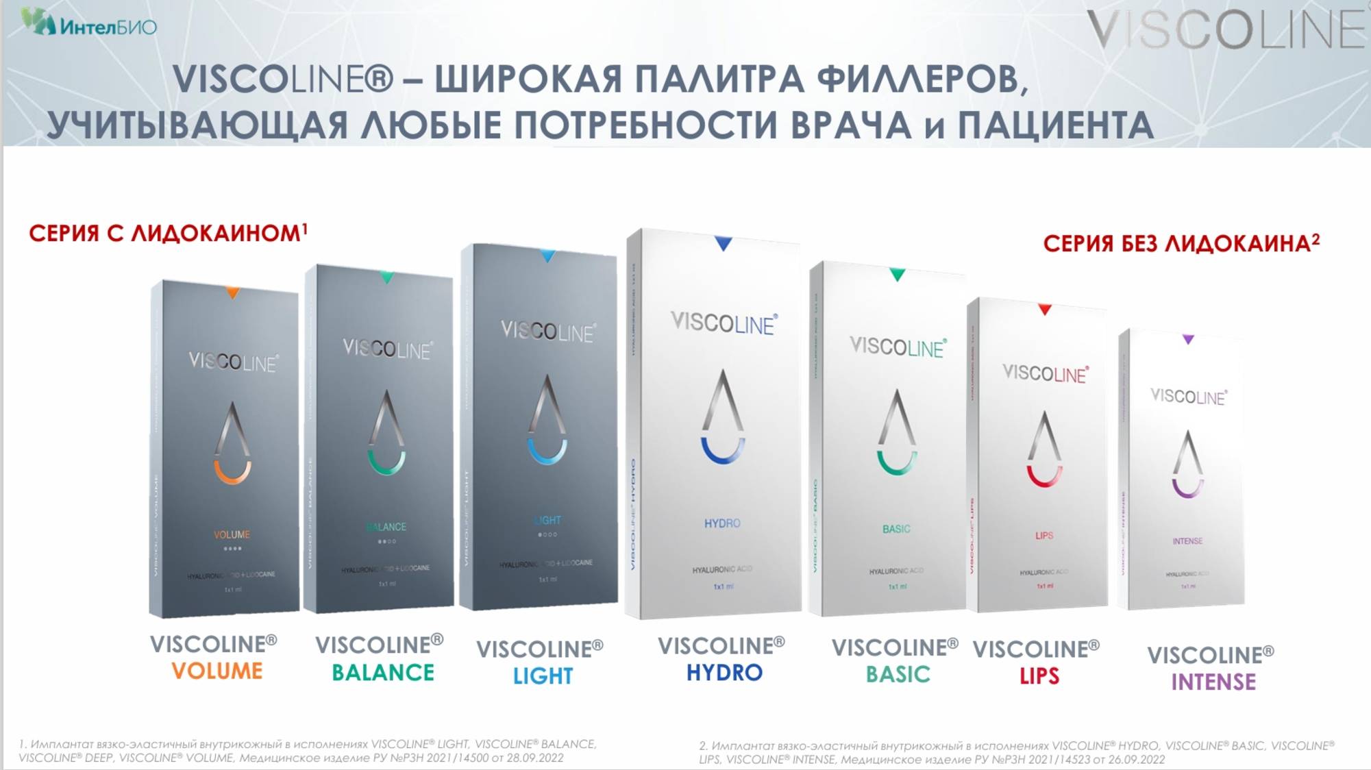 Филлеры "Viscoline"