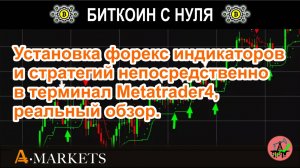 Установка форекс индикаторов и стратегий непосредственно в терминал Metatrader4, реальный обзор.