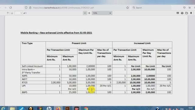 BOI Big Update On Trans Limits | BOI Mobile Banking Update | IMPS, NEFT, RTGS, UPI से जितने मन भेजे смотреть онлайн