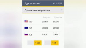 Курс рубля на сегодня 01 11 2022 Курс доллара на сегодня Курс валюта