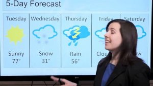 Weather Report