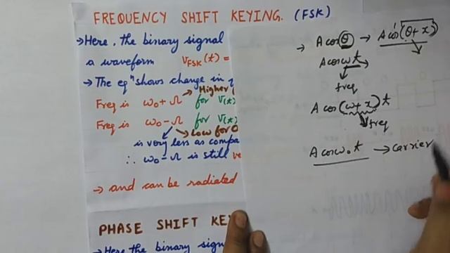 Communication System - Digital Modulation techniques ASK, FSK, PSK смотреть онлайн