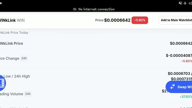 wink coin News Today 😍 win coin price prediction 🚀 win coin 1₹ confirm смотреть онлайн