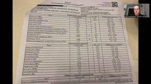 Что изменилось в анализах крови за 3 месяца