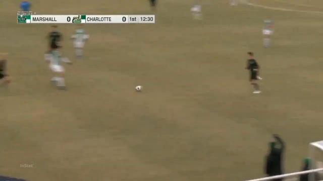 Pedro Dolabella - Fall 2019 Highlights смотреть онлайн