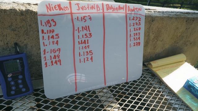 Start Battle in Colombia // Niek VS Justin смотреть онлайн