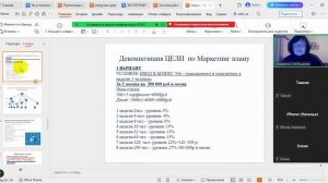 Запуск партнера  в бизнес