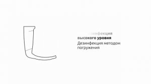 Инструкция по повторной обработке HEINE visionPRO