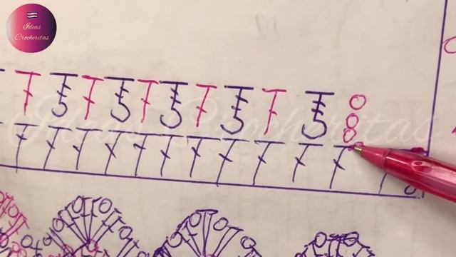 VESTIDO ELEGANTE TEJIDO A CROCHET PARA TODAS LAS TALLAS CON CANESÚ REDONDO