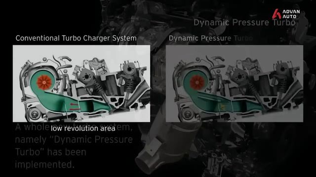 លាតត្រដាងពីអាថ៌កំបាំងពីម៉ាស៊ីន SKYACTIV របស់ឡានMAZDA IAdvan Auto смотреть онлайн