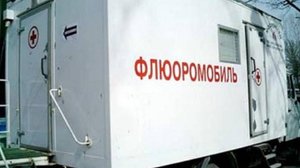 О важности и необходимости флюорографического исследования