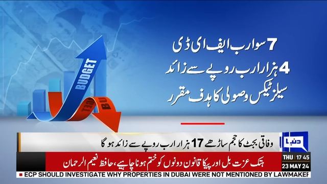 Good News For Govt Employees | Budget 2024-25 | Dunya News