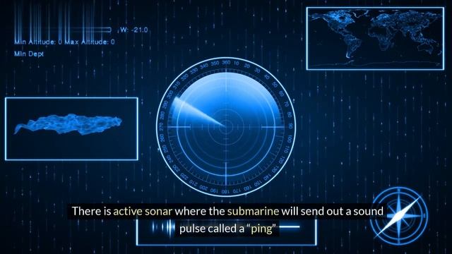 How a Single Swedish Submarine Defeated the US Navy смотреть онлайн