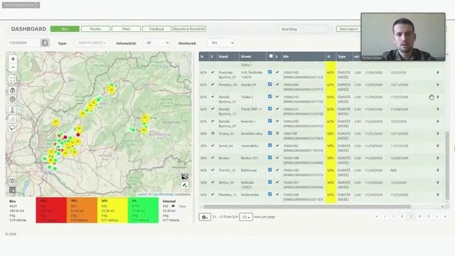 Sensoneo na IoT pro chytré aneb úspěšná implementace смотреть онлайн