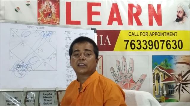 मंगल-चन्द्र छटवे भाव में हो | Chandra - Mangal yoga in 6th House in kundli || смотреть онлайн
