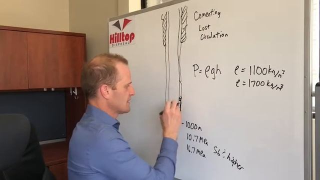 Cement Leak Off смотреть онлайн