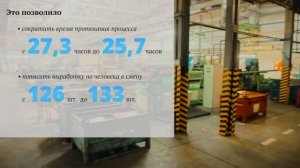 ООО «СААЗ Комплект»