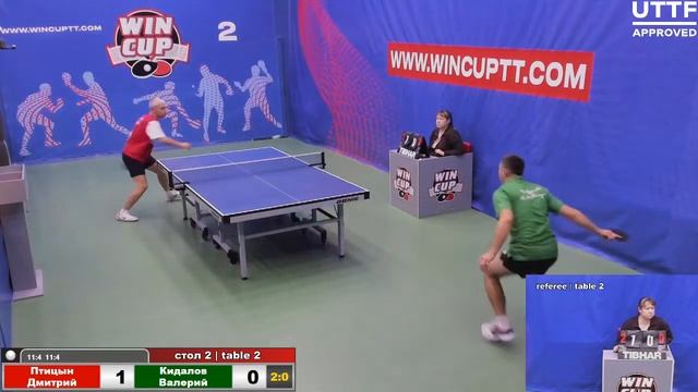 Птицын Дмитрий 3-1 Кидалов Валерий Турнир Восток 4 WIN CUP 02.11.2020. Прямой эфир. Зал 2. смотреть онлайн