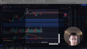 Лучший индикатор Smart Money. Полная настройка. Обучение трейдингу от А до Я