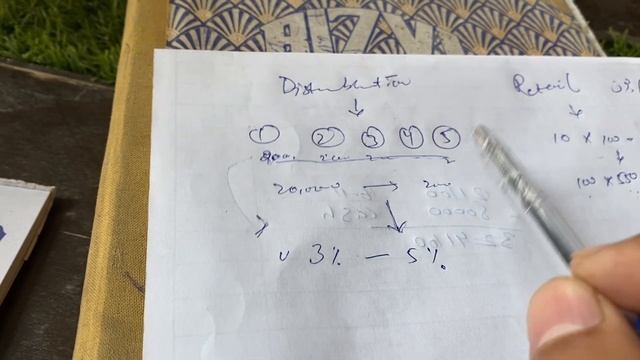 How Much Inverstment in Cement business | My Cememnt Business Profit and loss details | смотреть онлайн