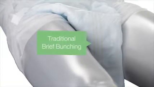 Medline FitRight Ultra Adult Briefs that Protect Users смотреть онлайн