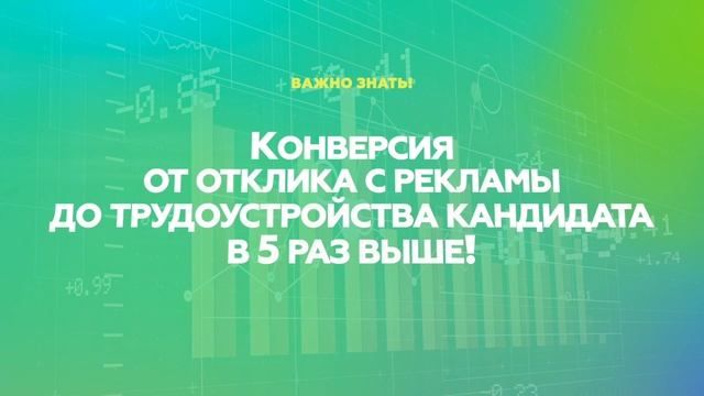 Маркетинг рекрутмента. ANCOR RightForce