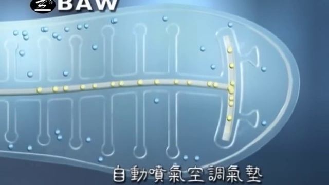 BAW專利空調氣墊鞋 смотреть онлайн