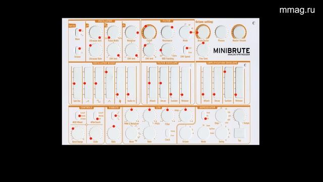 mmag.ru: Real Work 5 - Arturia Minibrute - аналоговый монофонический синтезатор