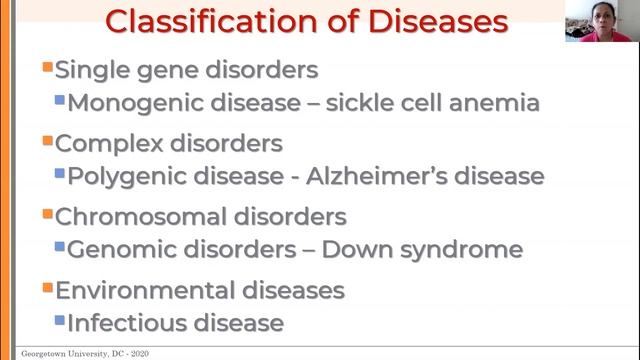 Session 1- Genomics in the Virtual Lab смотреть онлайн
