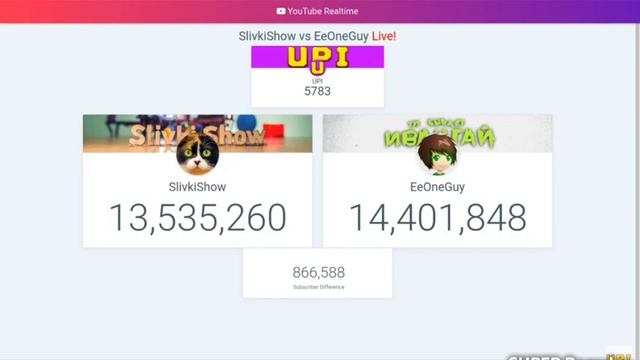 Amazon Adobe Premiere CS3 cookies и ивангай 1 часть смотреть онлайн