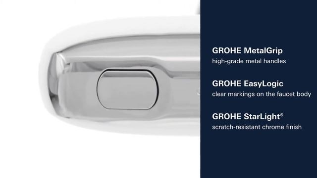 GROHE Grohtherm 1000 - CoolTouch Teknolojisine Sahip Duş Termostatı смотреть онлайн