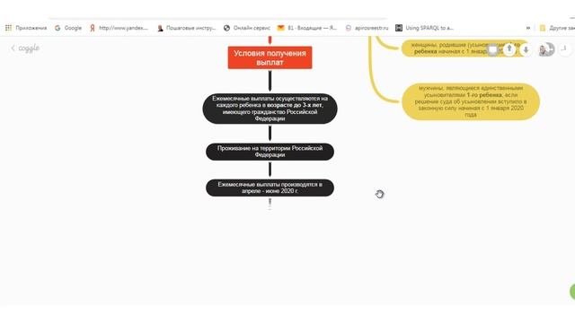 Кто получит выплаты по 5000 рублей по Указу от 07.04.2020 года № 249?