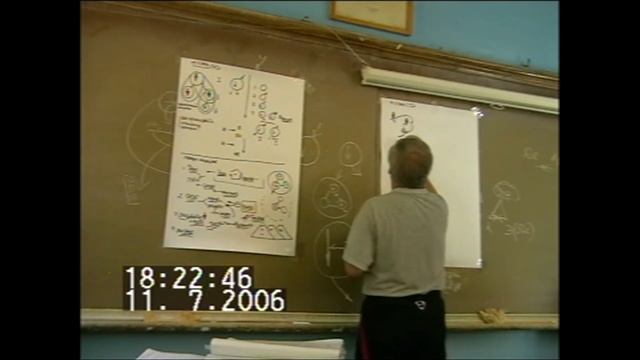 Поиски путей удовлетворения потребности без нравственности  Лето 2006