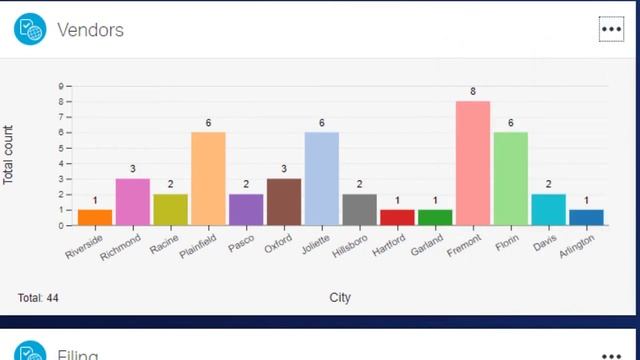 Customize the look and feel of Smart View charts смотреть онлайн