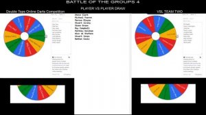 BATTLE OF THE GROUPS 4, PLAYER VS PLAYER DRAW, DOUBLE TOP DARTS ONLINE VS VSL TEAM TWO