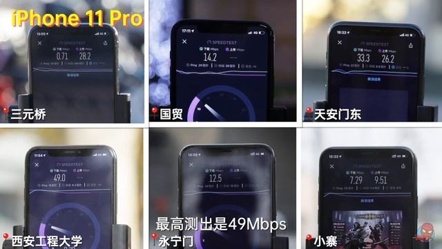 5G版華為Mate 30 Pro測速，全球首款第二代5G手機真有那麼牛逼嗎？『科技輕體驗』 смотреть онлайн