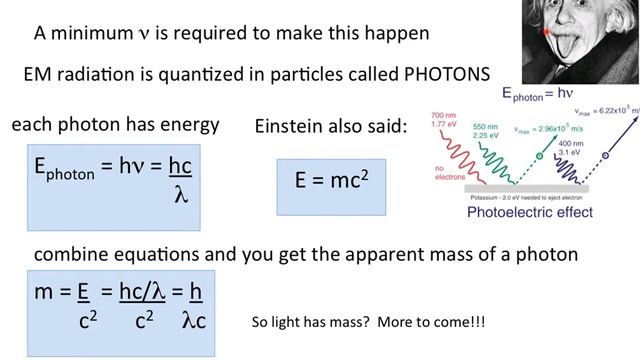 Electronic Structure of Atoms Blackbody Radiation and The Photoelectric Effect смотреть онлайн