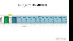 КАК ЭФФЕКТИВНО УПРАВЛЯТЬ ЛИЧНЫМИ ФИНАНСАМИ. СЕМЕЙНЫЙ БЮДЖЕТ