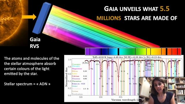 What are stars made of - A. Recio-Blanco - Pills of Science by CU8 experts смотреть онлайн