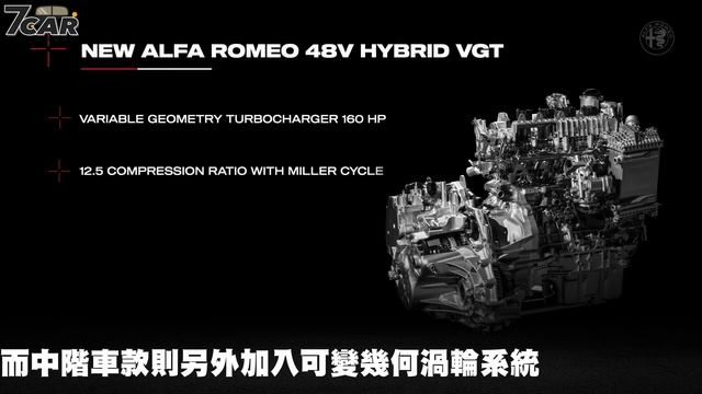 【影音新聞】Alfa Romeo Tonale｜迎接電動化世代 義式浪漫純電休旅【7Car小七車觀點】 смотреть онлайн