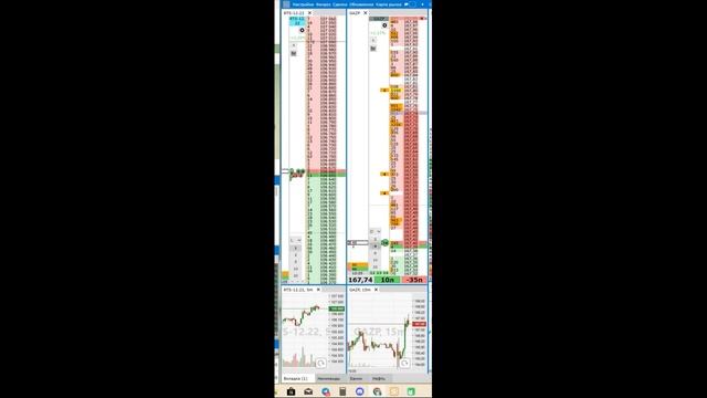 25.10.2022 GAZP ВКАТ смотреть онлайн