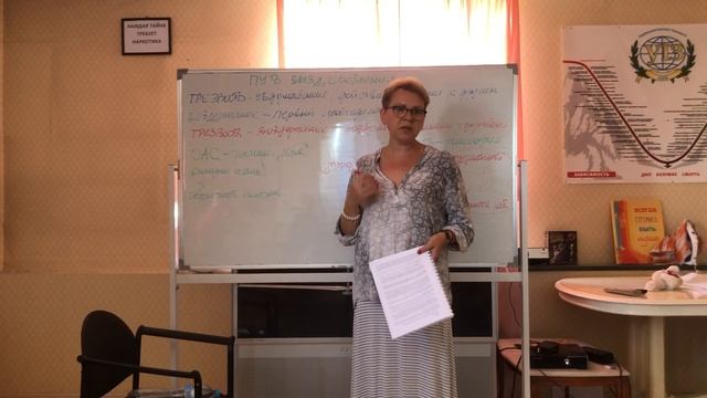 РЦ "УИЗ", лекция "Путь выздоровления" (Теренс Т. Горский) ч. 1, 29.07.2020 смотреть онлайн