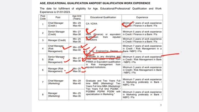 Indian Bank Recruitment 2023| CIVIL ENGINEER JOB | MECHANICAL ENGINEER JOB | ELECTRICAL ENGINEER JO смотреть онлайн